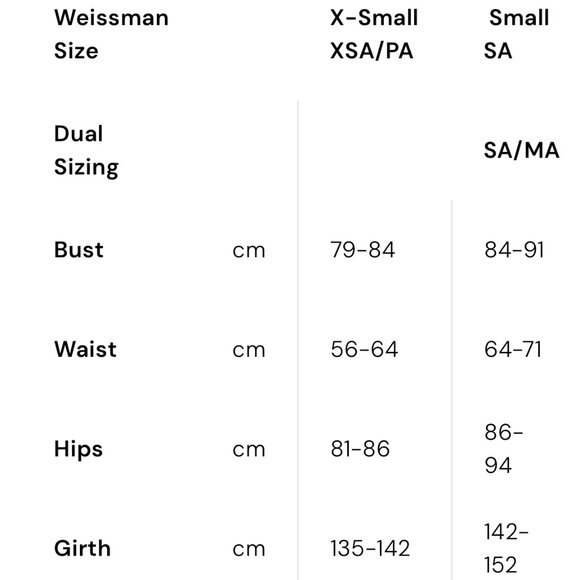 Coral Wiessman Showtime "All About That Bass" Retro Dress - SA/Small - Picture 7 of 7